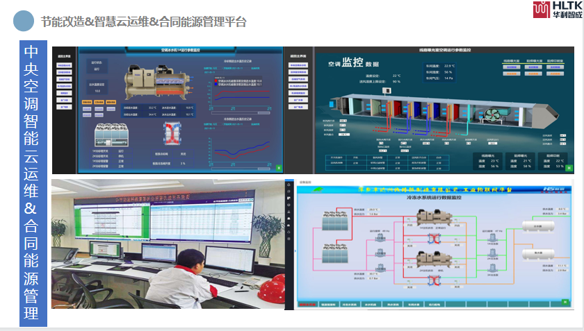 節(jié)能改造及合同能源管理