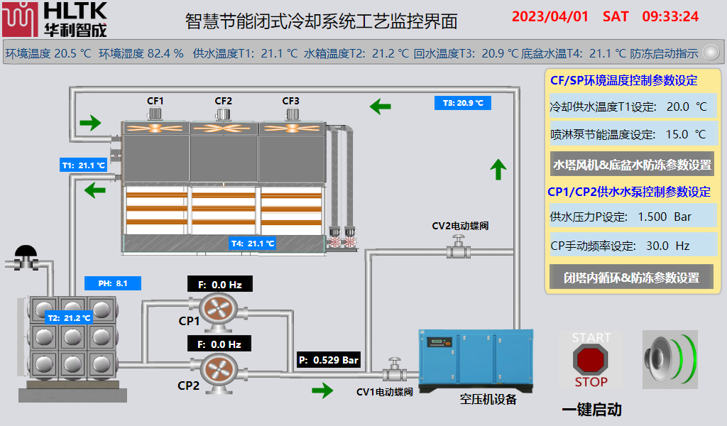 智慧節(jié)能閉式冷卻系統(tǒng)——空壓機(jī)